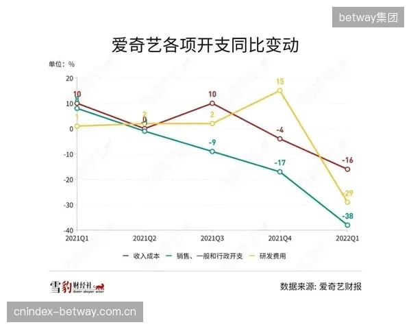 温差调控技术的成熟，开启了高纬度地区球场锂电化改造的盈利窗口